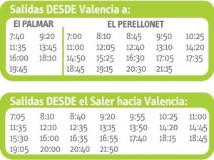 Horario de las salidas